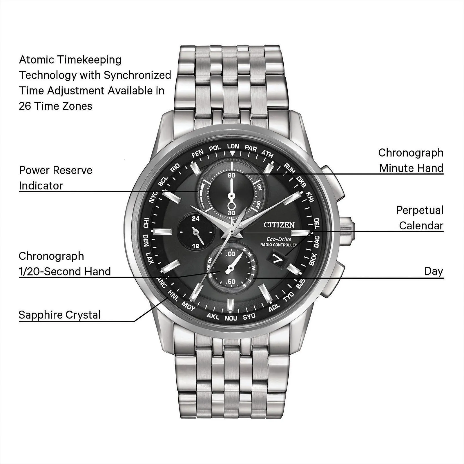 Citizen World Chronograph A-T Men's Eco-Drive Watch AT8110-53E